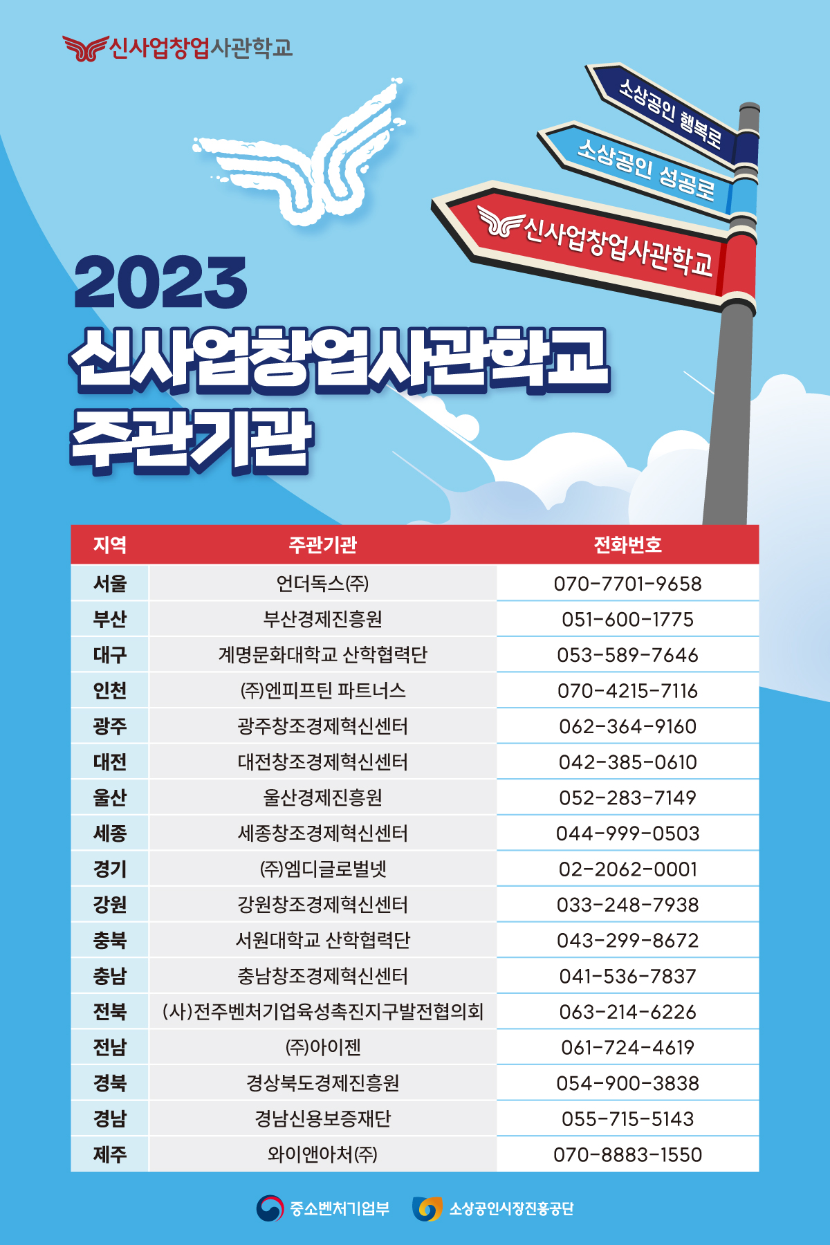(사)전주벤처기업육성촉진지구발전협의회 이미지