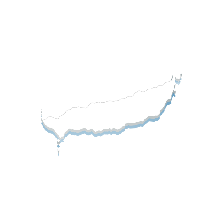 제주