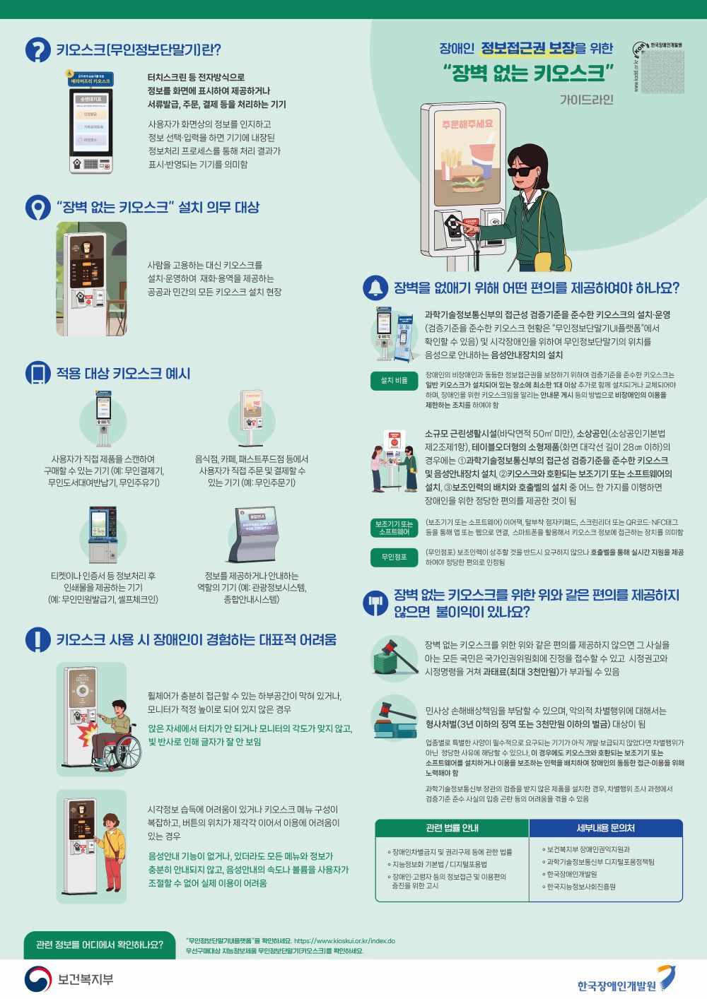 장벽 없는 키오스크 가이드라인